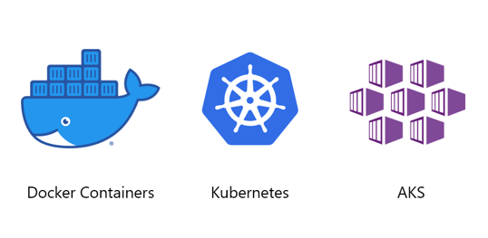 Docker Containers, Kubernetes and AKS